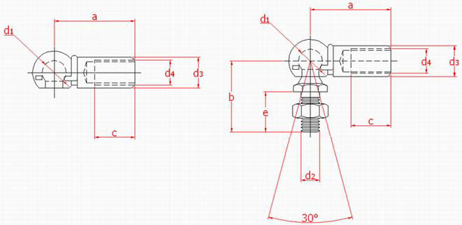 Standard Globe joint