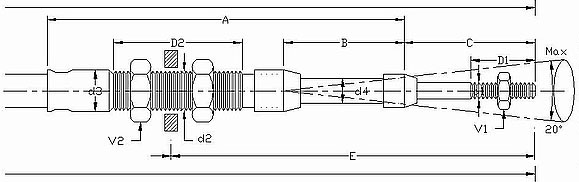 A Tipi Standart Başlık